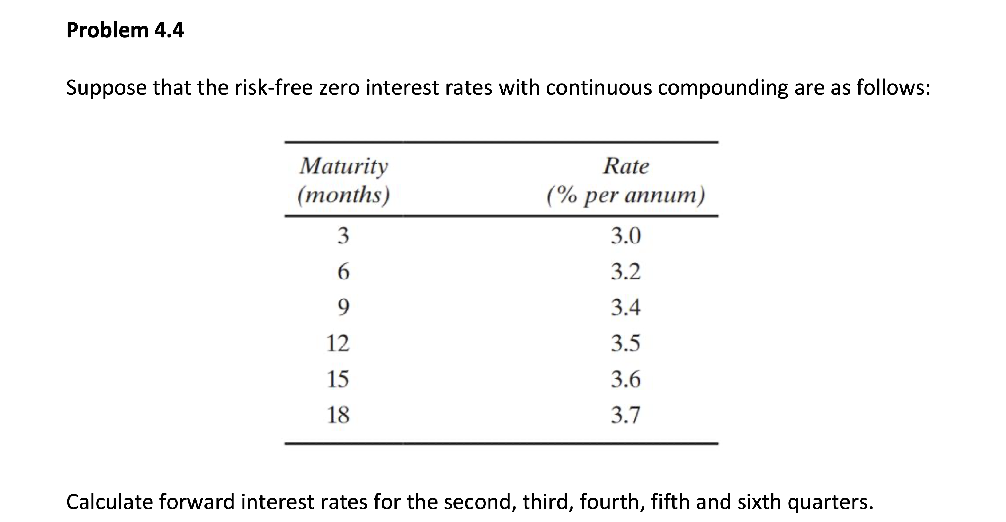 Problem 4.4 Suppose that the risk-free zero