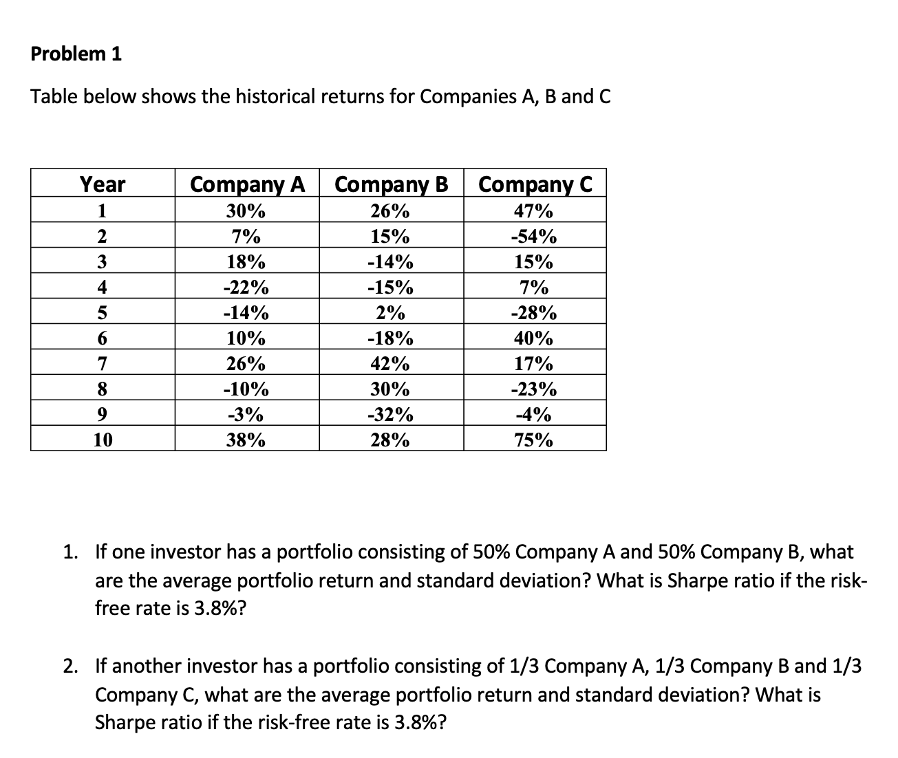 Problem 1 Table below shows the historical