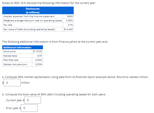 Please answer these Questions for my Financial