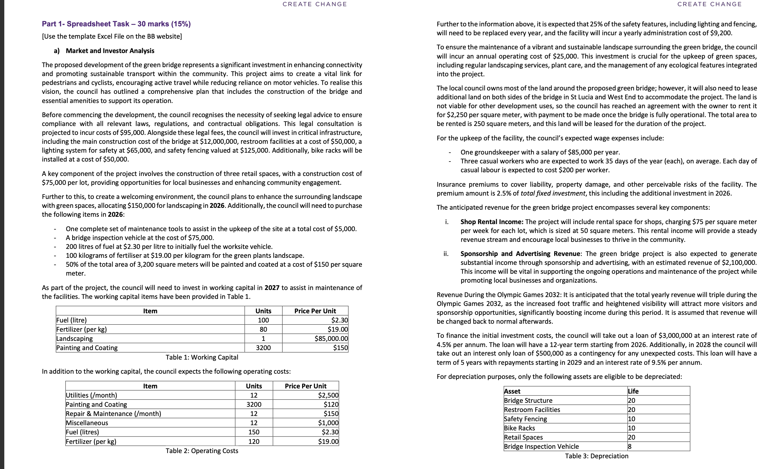 CREATE CHANGE Part 1- Spreadsheet Task 30 marks