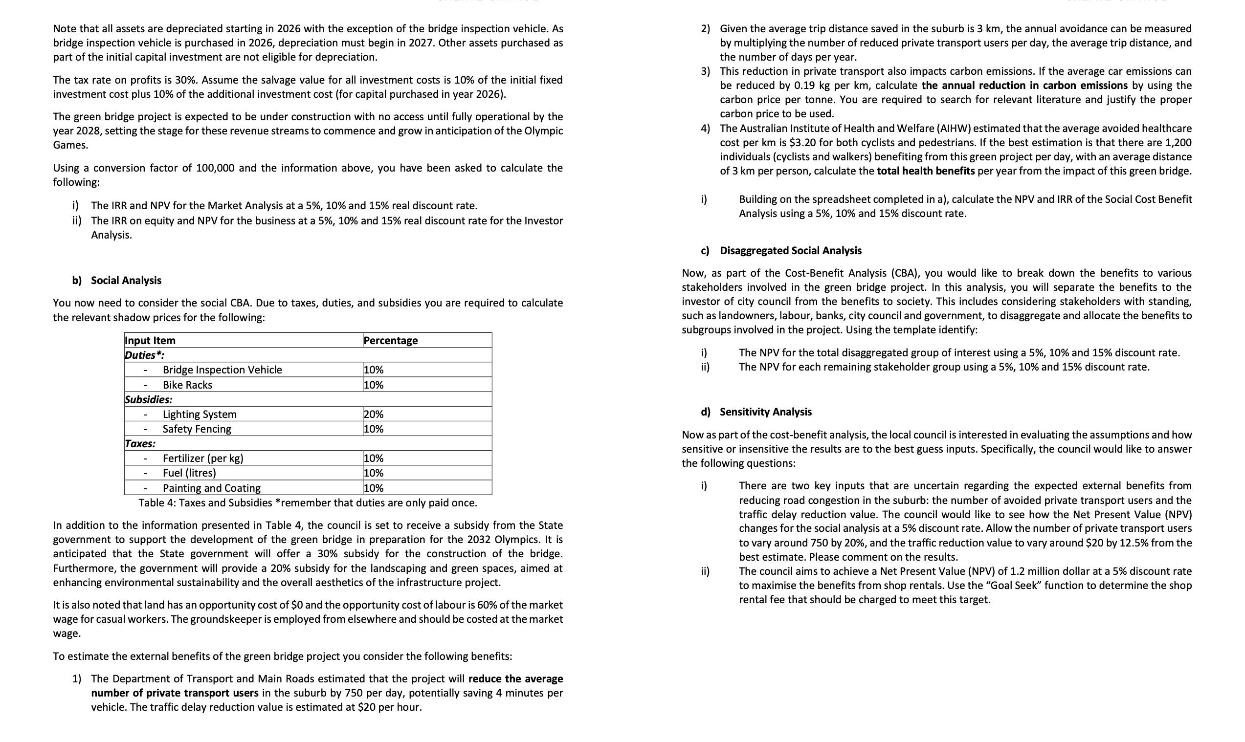 CREATE CHANGE Part 1- Spreadsheet Task 30 marks