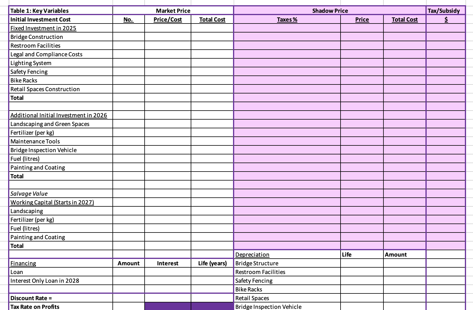 CREATE CHANGE Part 1- Spreadsheet Task 30 marks