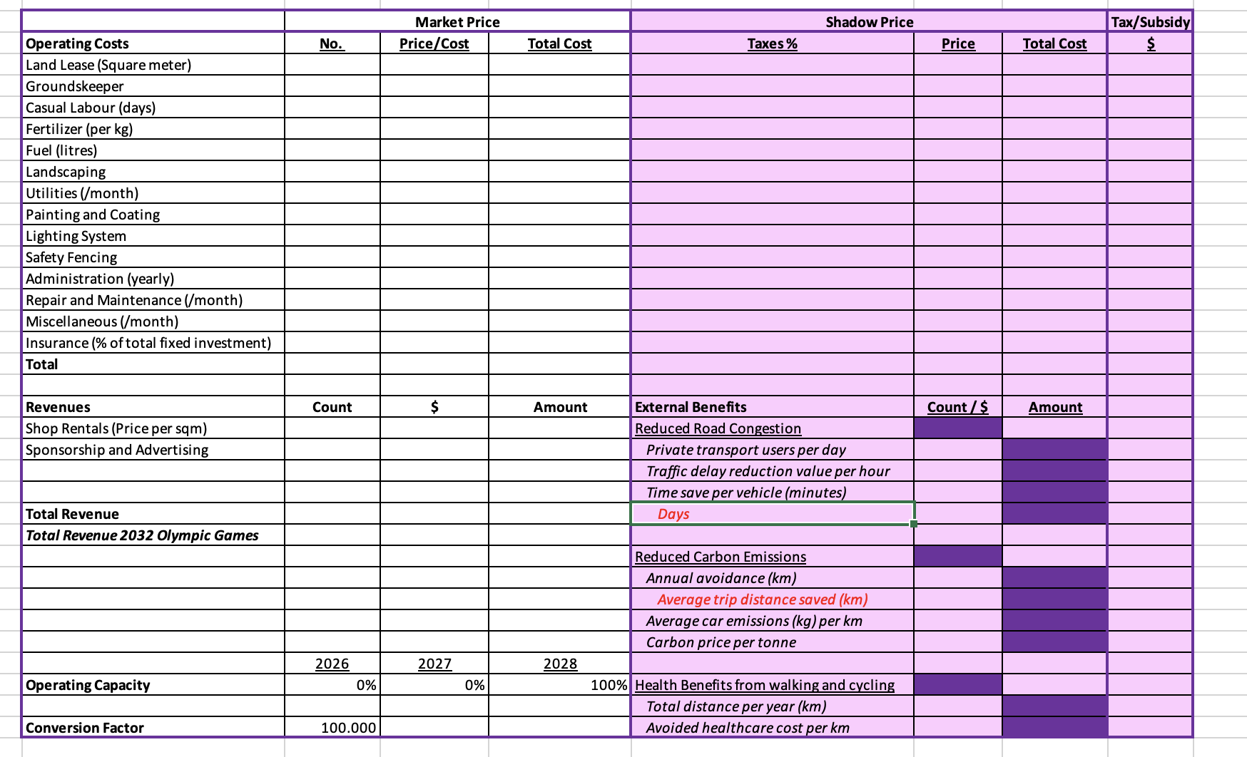 CREATE CHANGE Part 1- Spreadsheet Task 30 marks