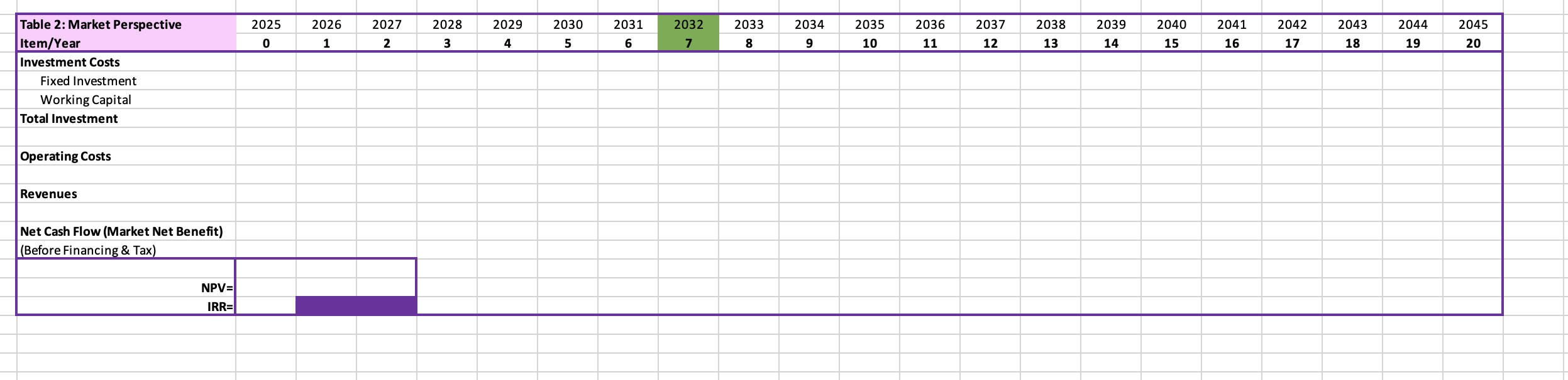 CREATE CHANGE Part 1- Spreadsheet Task 30 marks