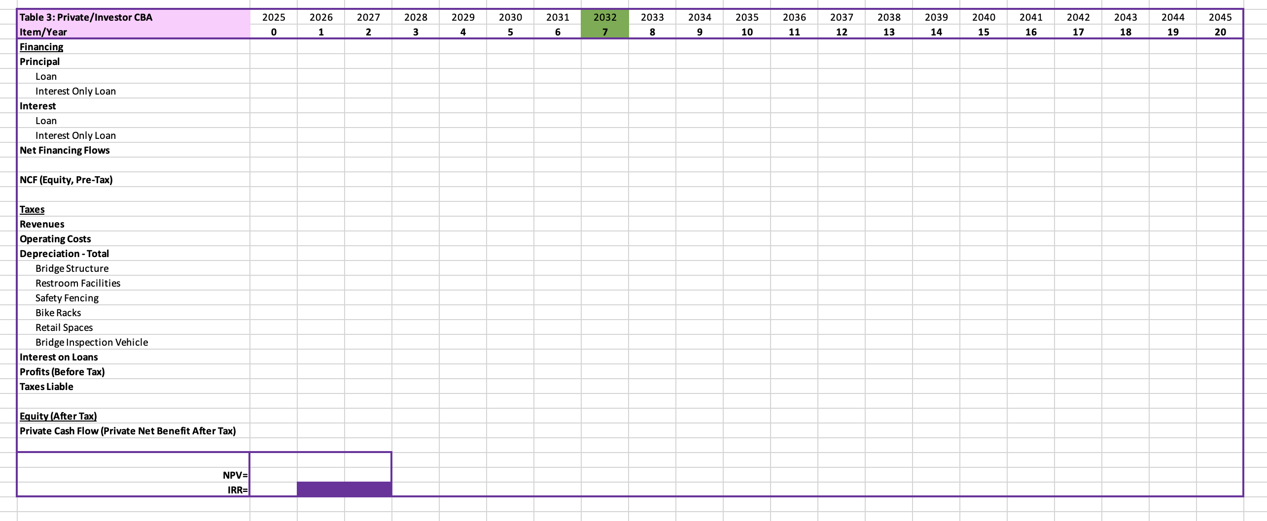 CREATE CHANGE Part 1- Spreadsheet Task 30 marks