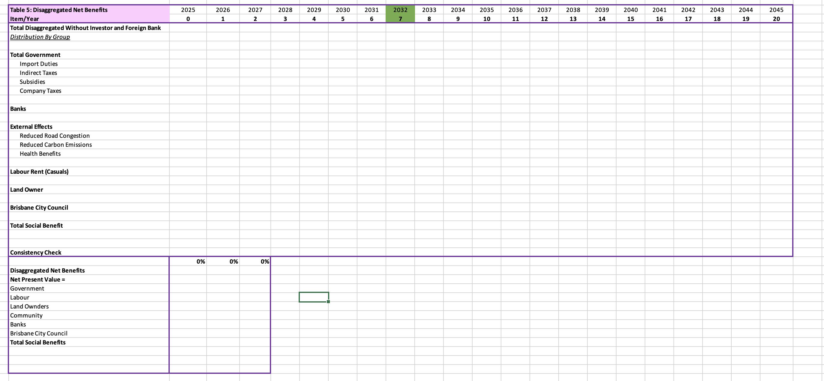 CREATE CHANGE Part 1- Spreadsheet Task 30 marks