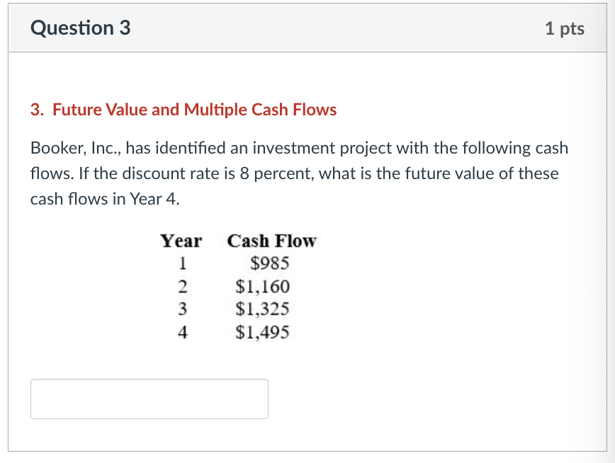 Question 3 1 pts 3. Future Value and Multiple