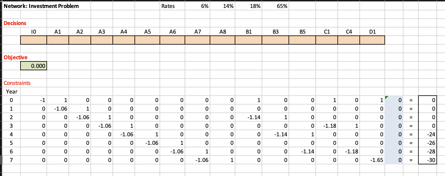 please use excel solver to solve the question
