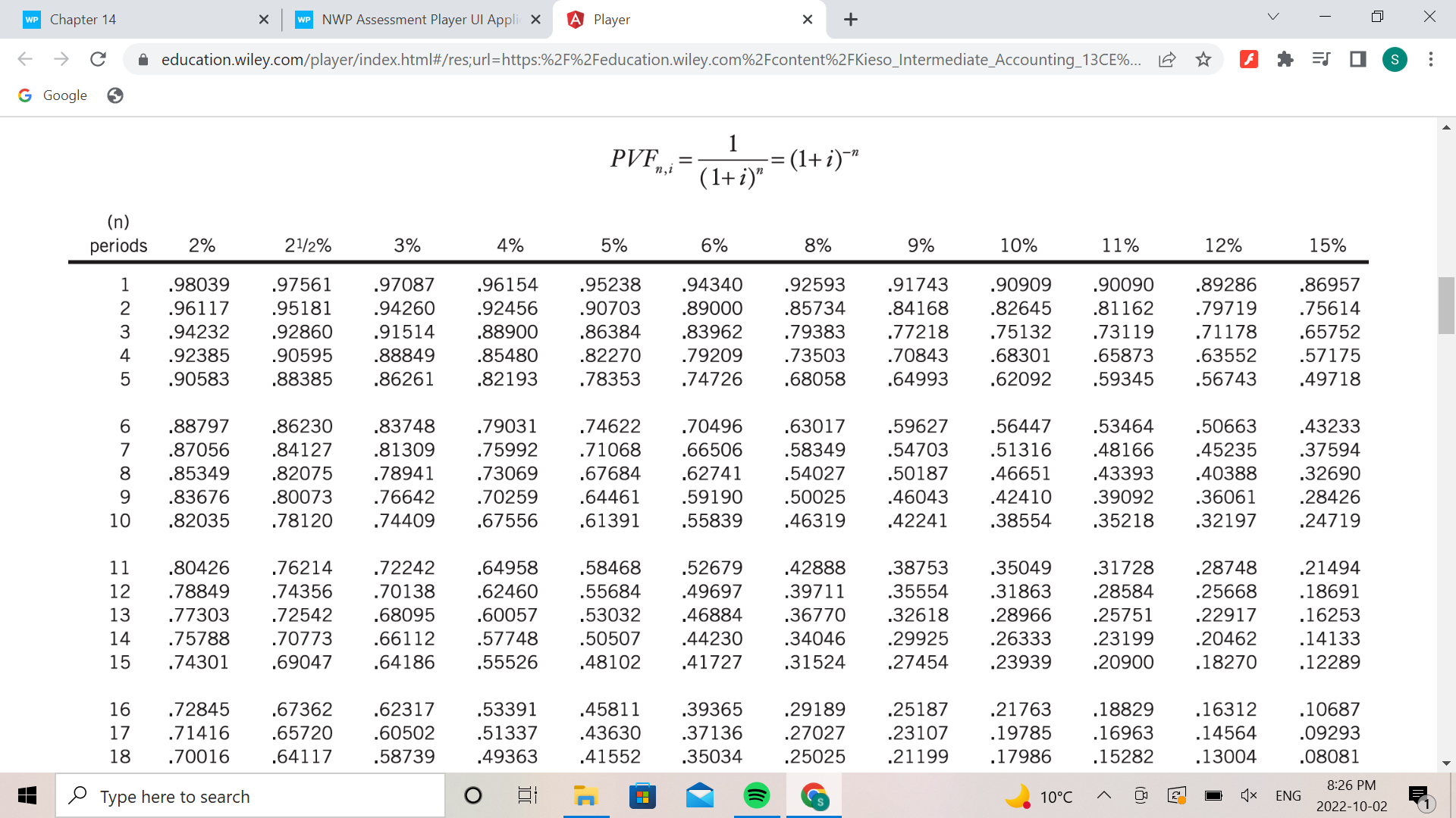 WP Chapter 14 X WP NWP Assessment Player UI Appli