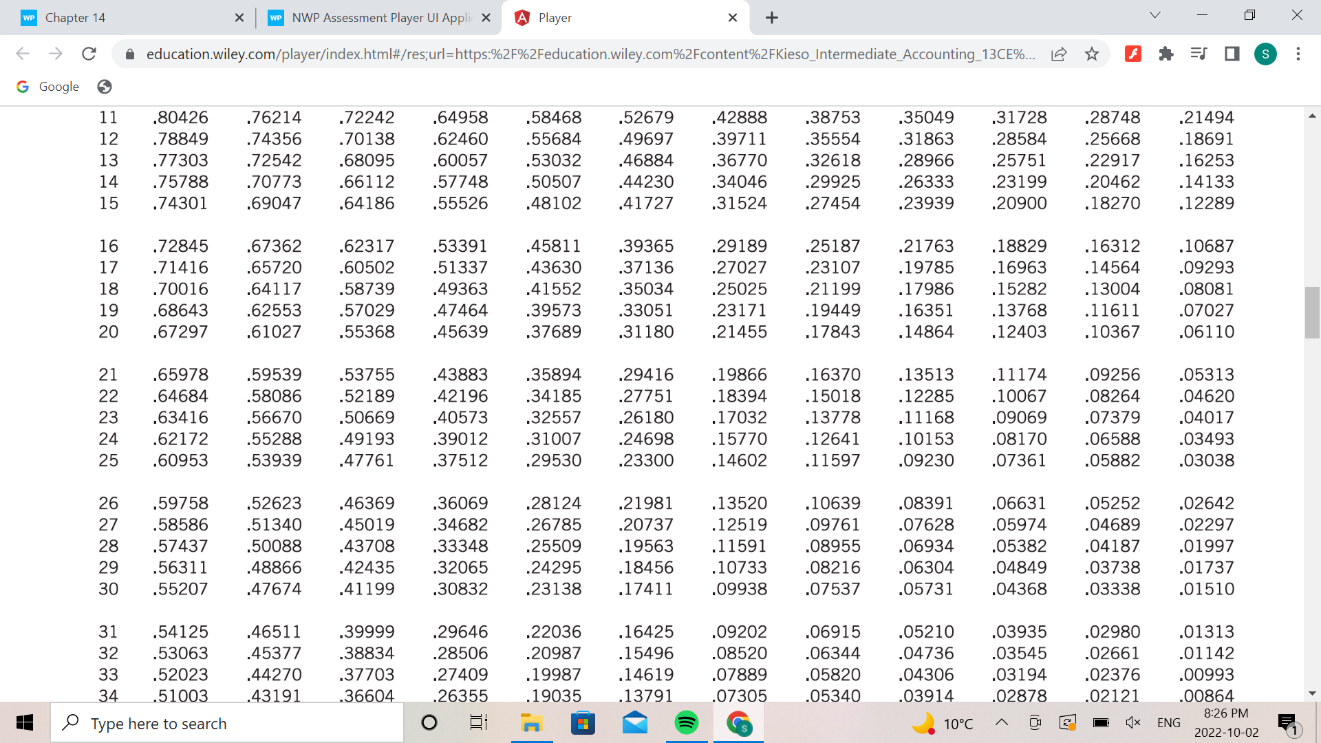 WP Chapter 14 X WP NWP Assessment Player UI Appli