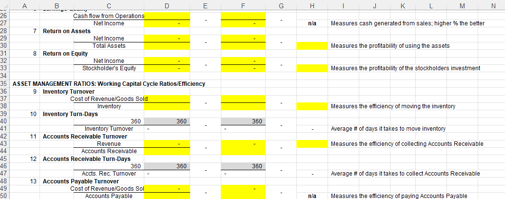 A B c D E F G H | J K L M N 0 1 | RATIO AMALYSIS