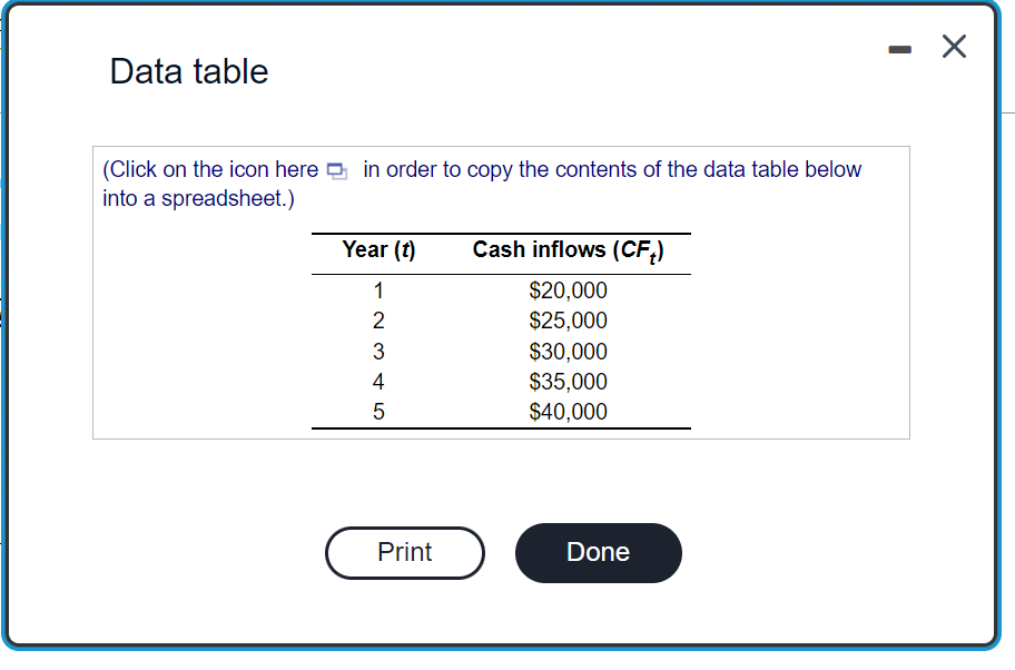 X Data table (Click on the icon here _ in order