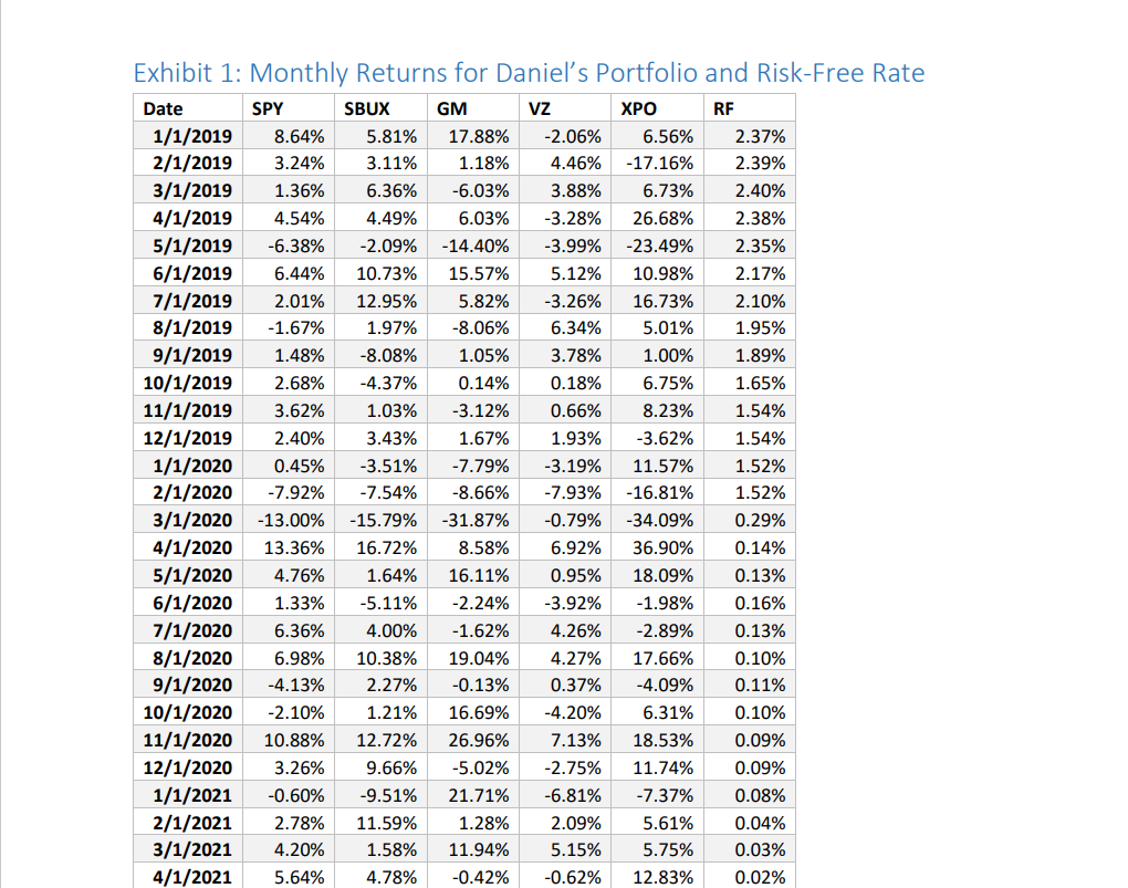 Section 5: Required Rate of Return 1. Calculate