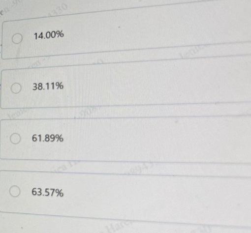 Scaleit is a start-up specializing in mobile