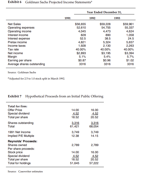 Eskimo Pie HBR Case Study 1) use 2 DV methods to