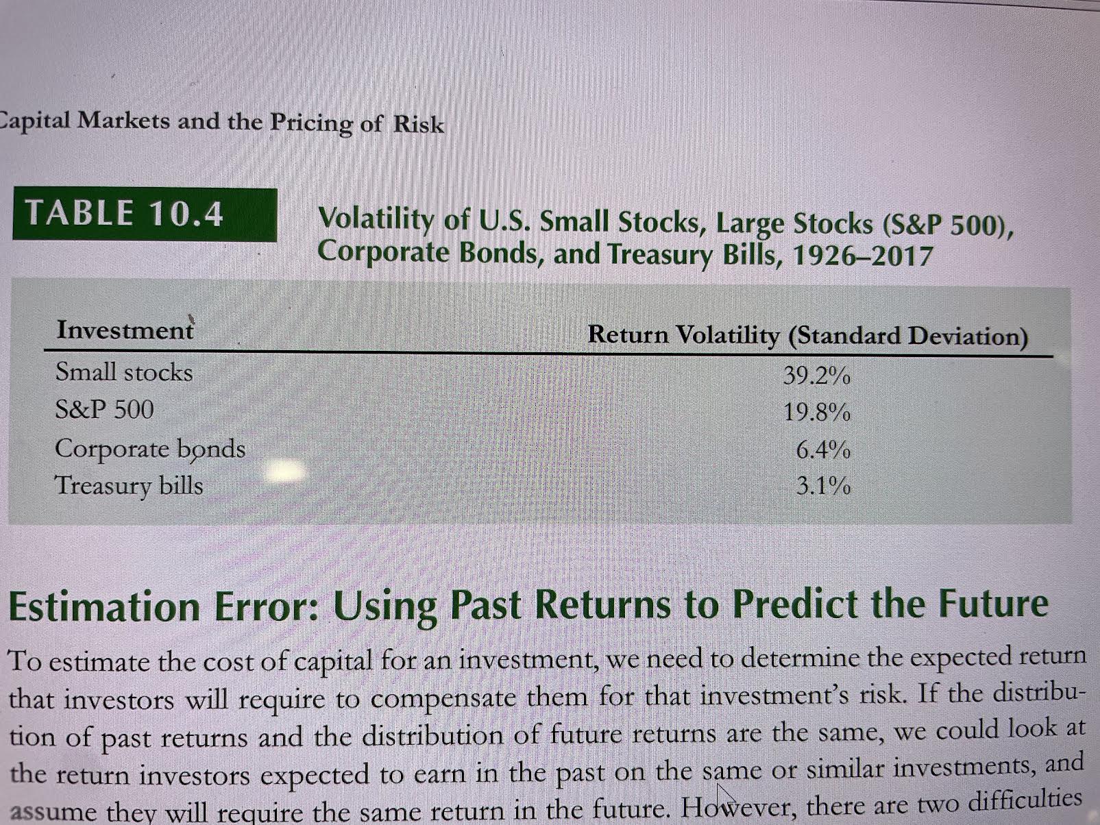 Please attach excel file Assume that historical