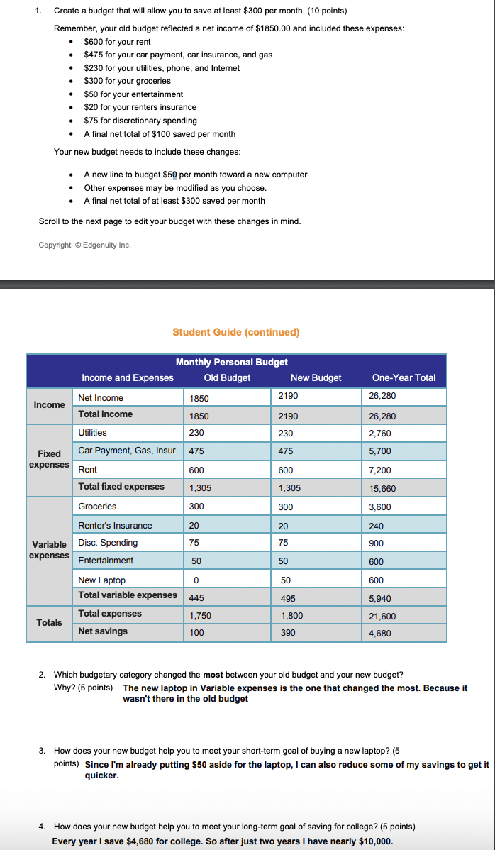 I need to make a presentation that describes your