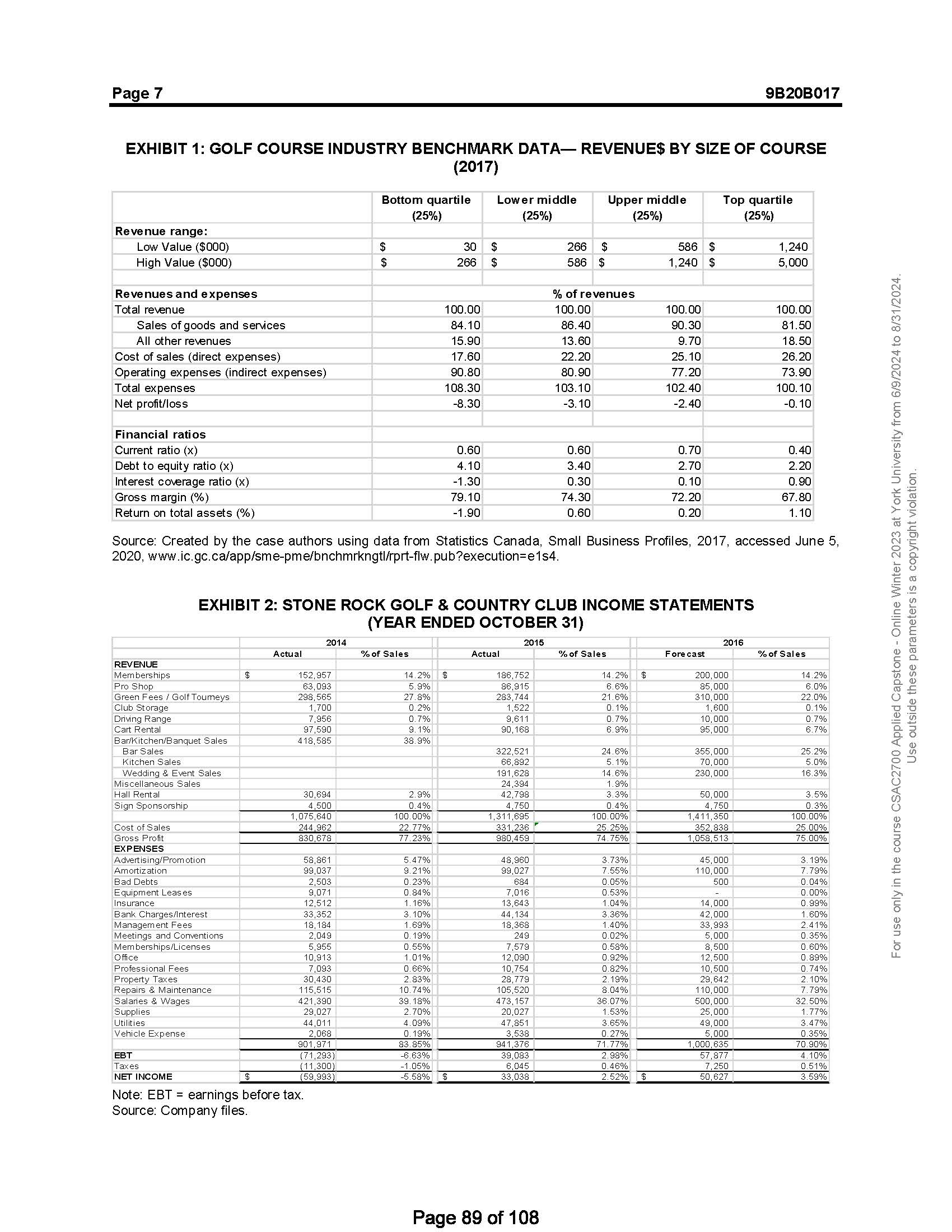 Based on the attached case: What are the