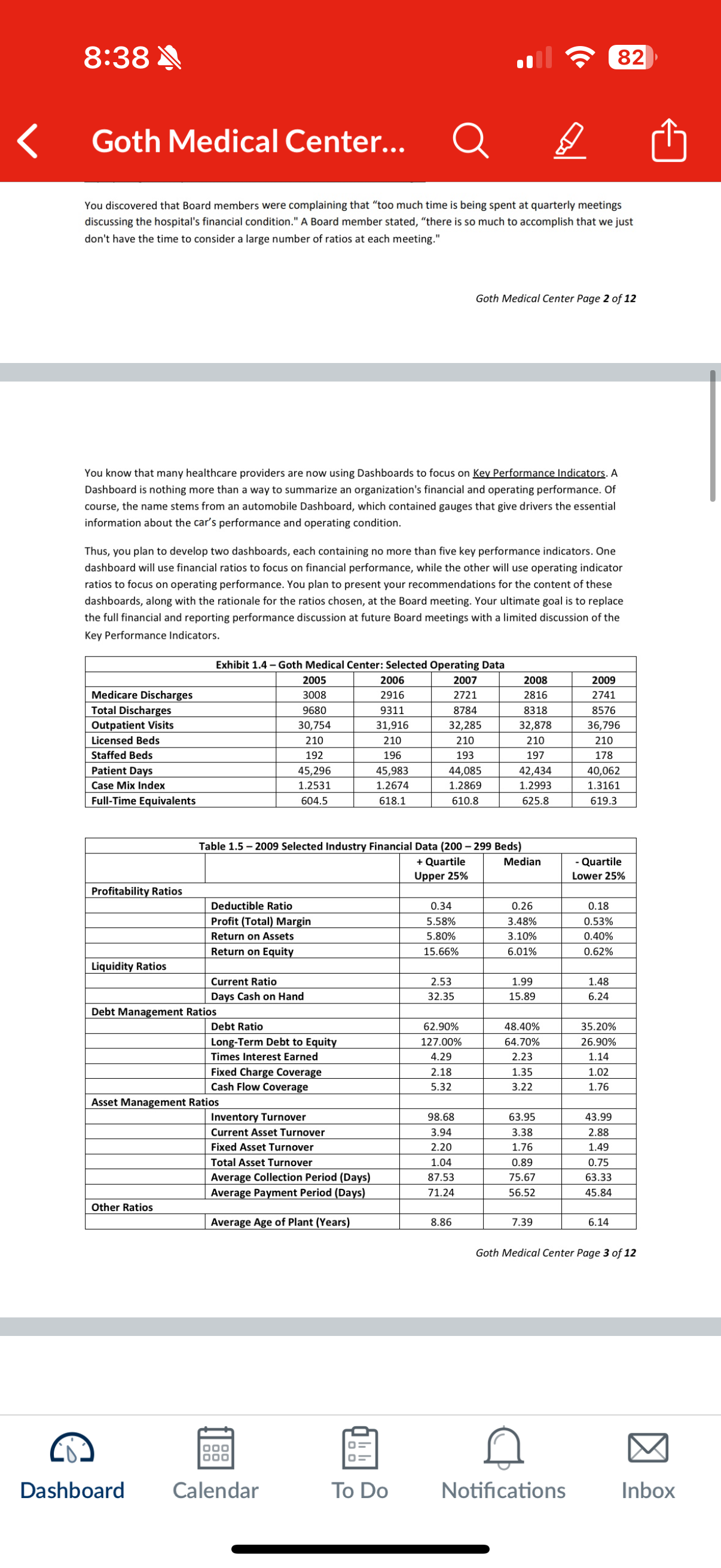 Make recommendations based on your conclusions to