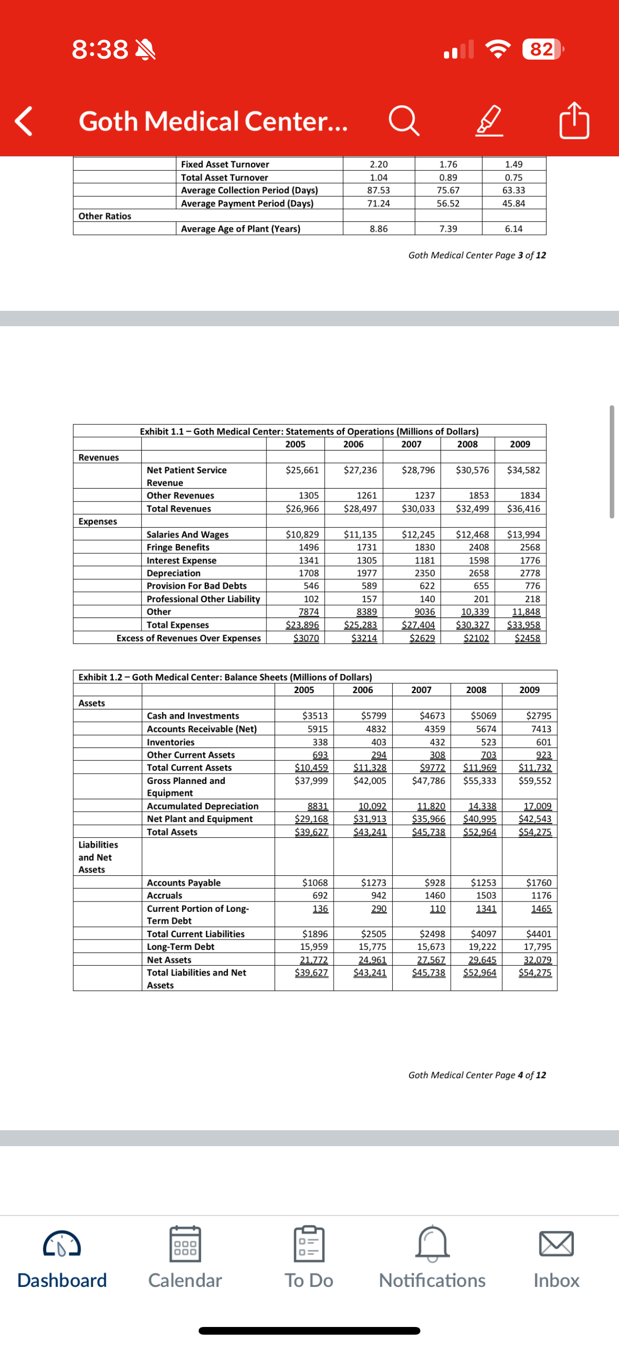 Make recommendations based on your conclusions to