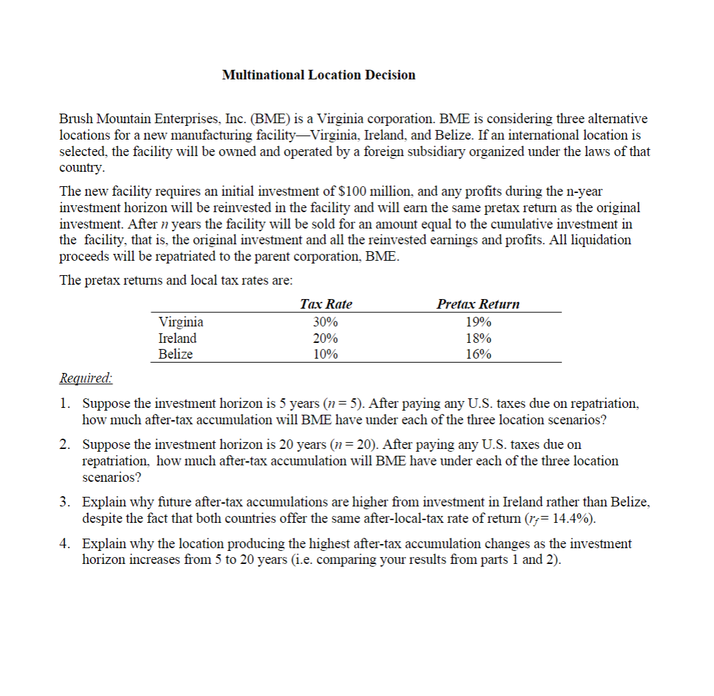 Multinational Location Decision Brush Mountain