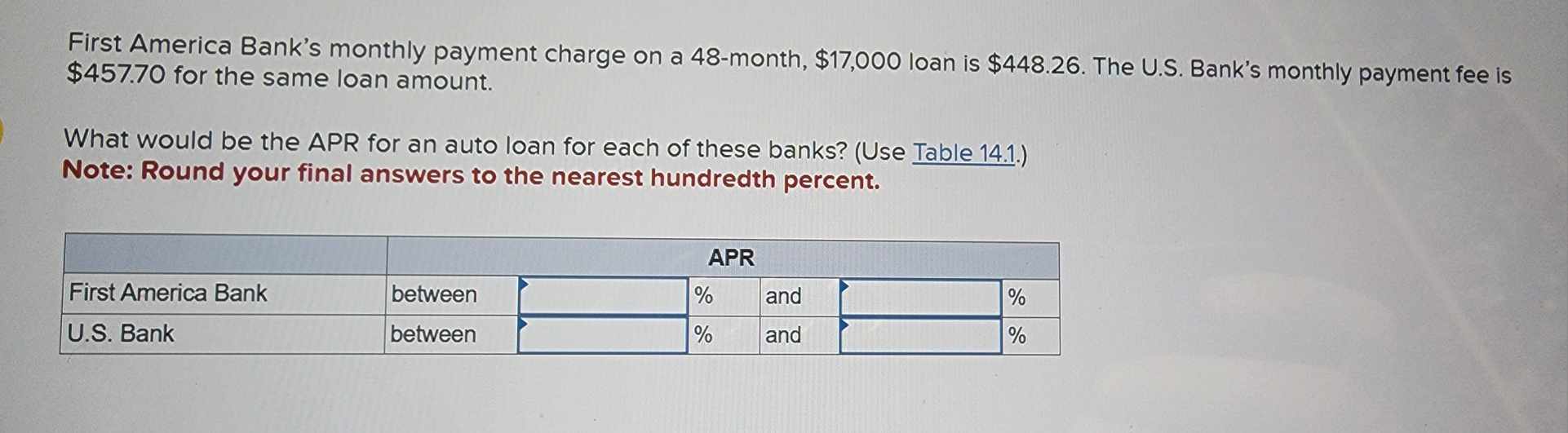 First America Bank's monthly payment charge