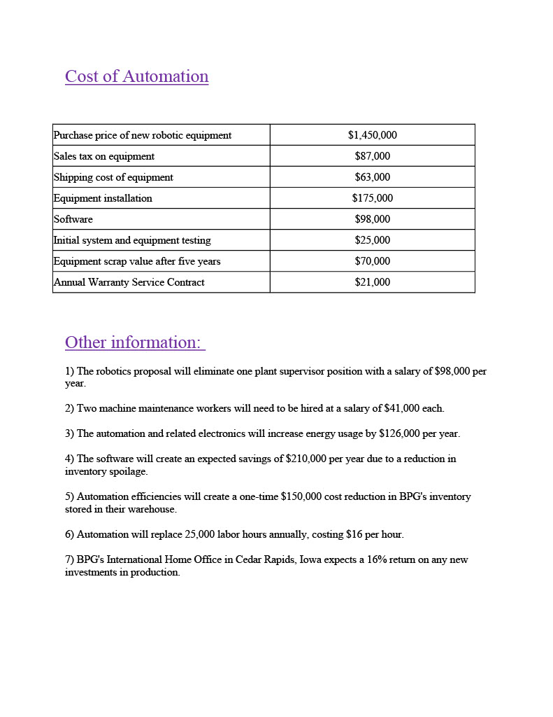 Please help me with this case: Assessing the