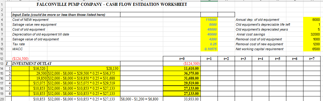 Need help completing the Excel spreadsheet below: