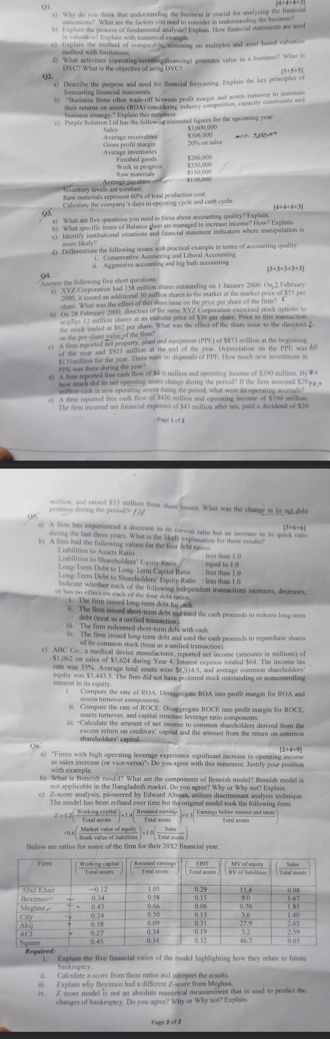 01. [4+4+4+3) a) Why do you think that