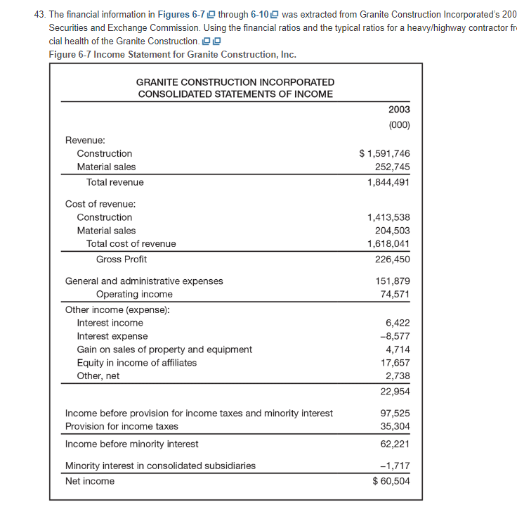 Chapter 6: Case Study #43:The financial