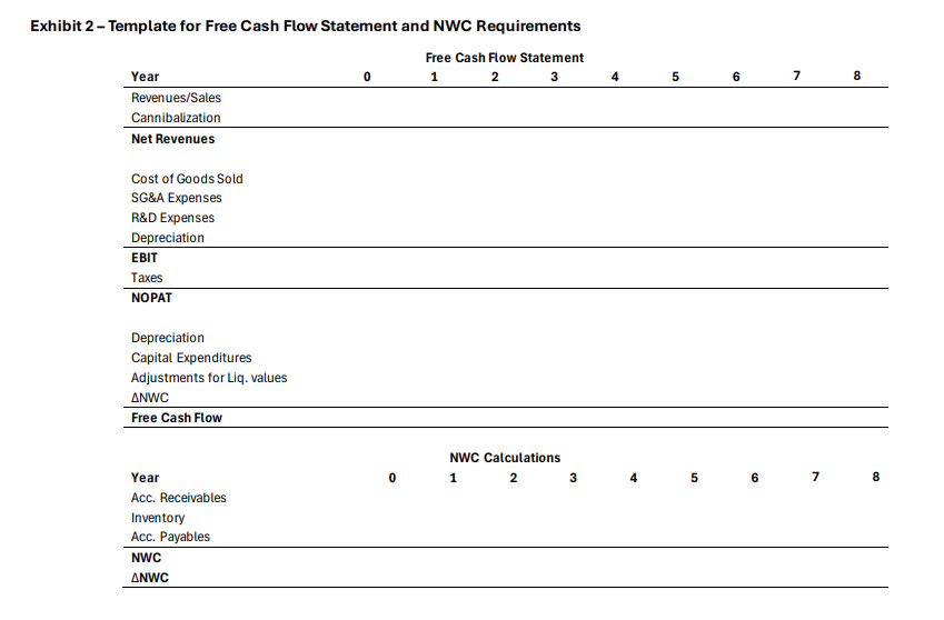 Exhibit 2 - Template for Free Cash Flow Statement