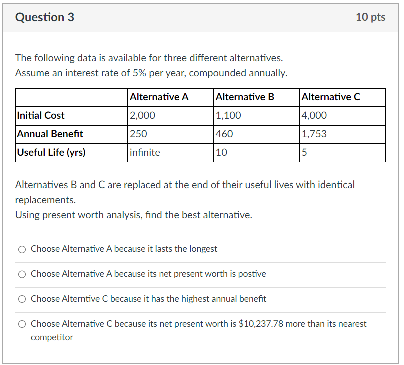 Question 3 10 pts The following data is available