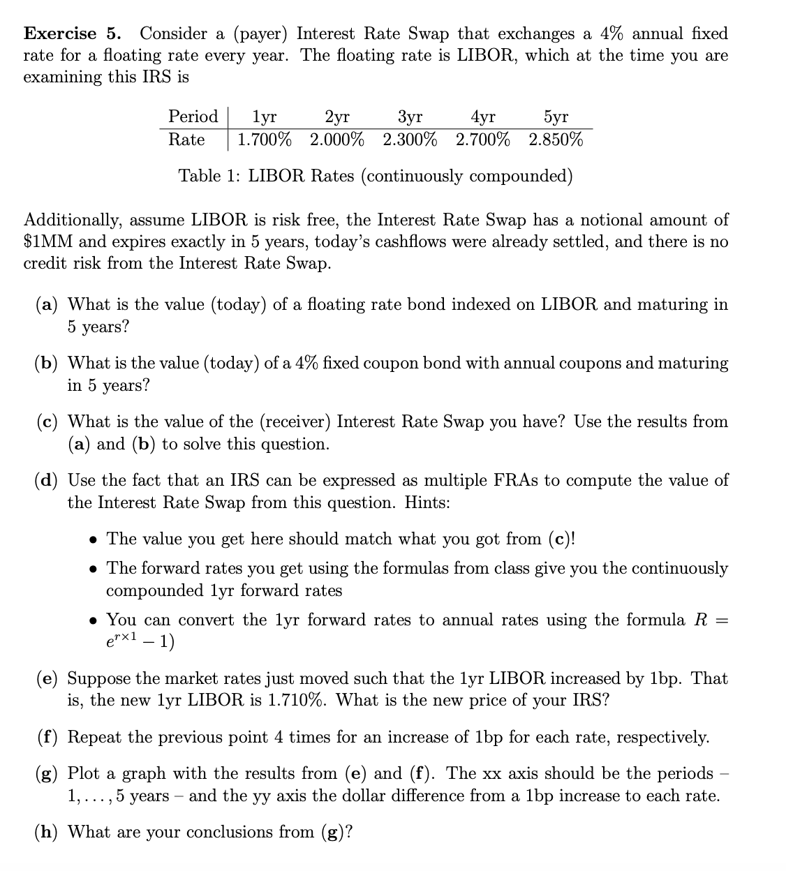 Exercise 5. Consider a (payer) Interest Rate Swap