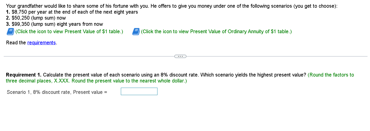 Your grandfather would like to share some of his