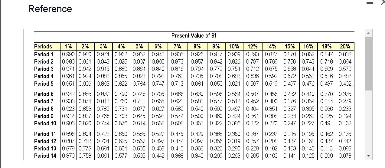 Your grandfather would like to share some of his