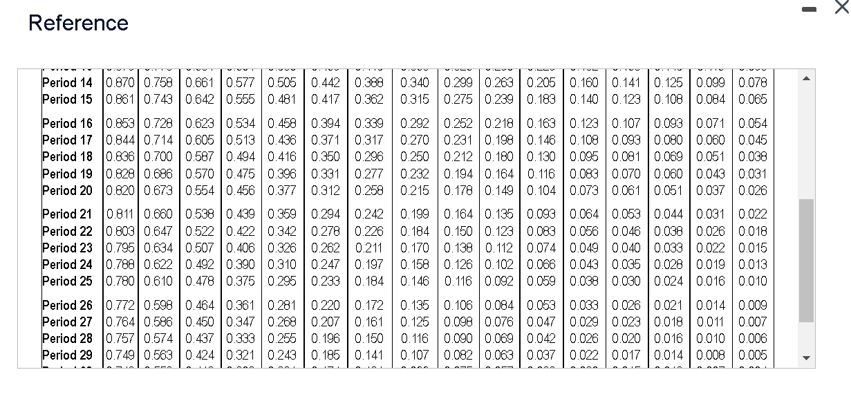 Your grandfather would like to share some of his