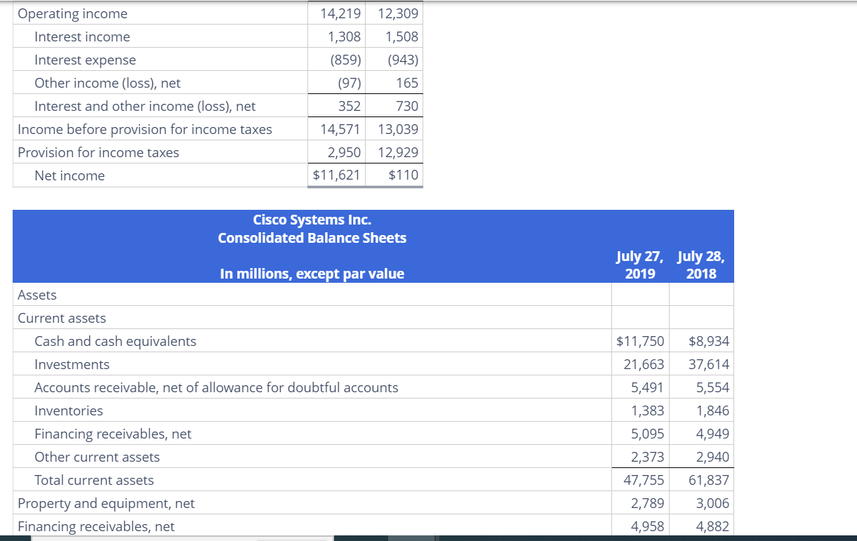 Forecasting with the Parsimonious Method and