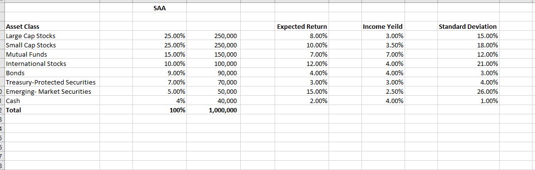 Year (: 1L Vi VIL Based upon your specific