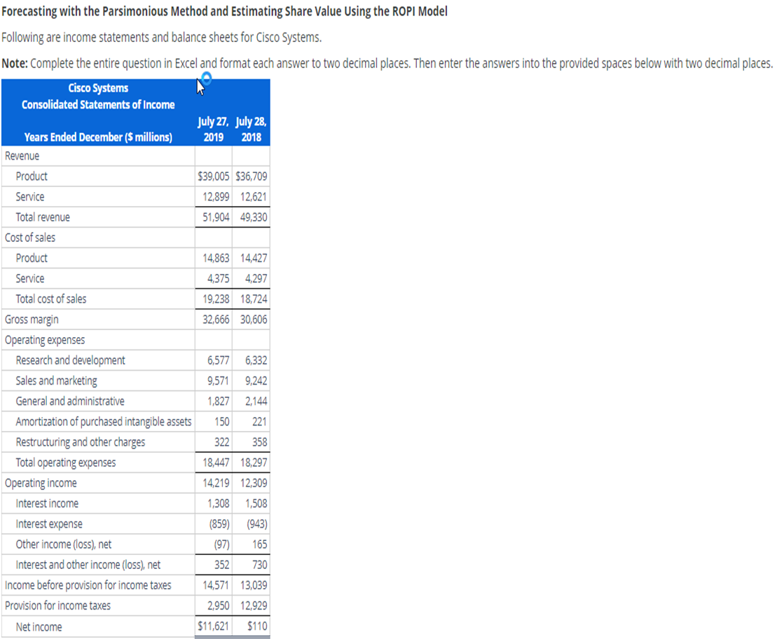 Forecasting with the Parsimonious Method and