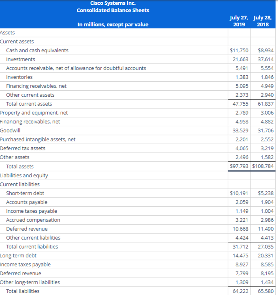 Forecasting with the Parsimonious Method and
