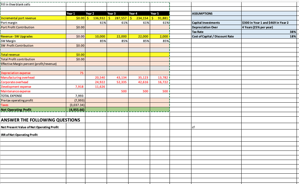 I need help figuring out how to fill in the