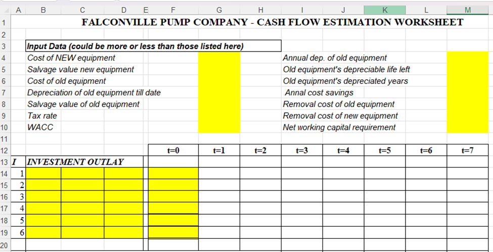 Please fill out the ICAR format Excel Cash Flow