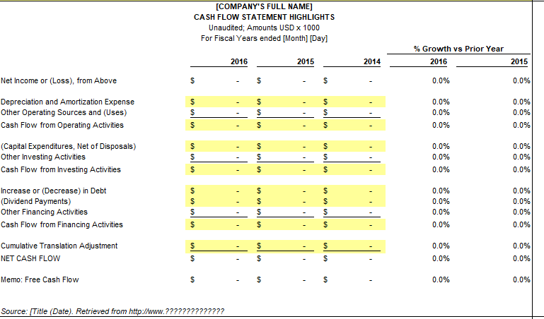Company: Amazon (YEAR 2016-2015-2014) Directions