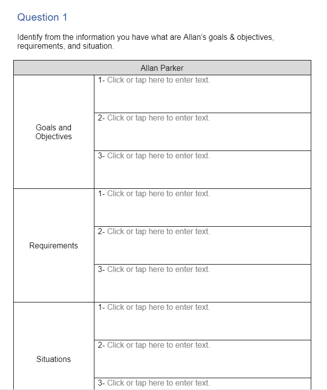 FNSFMB512 - Client Project #2 Q:1 Case Study What