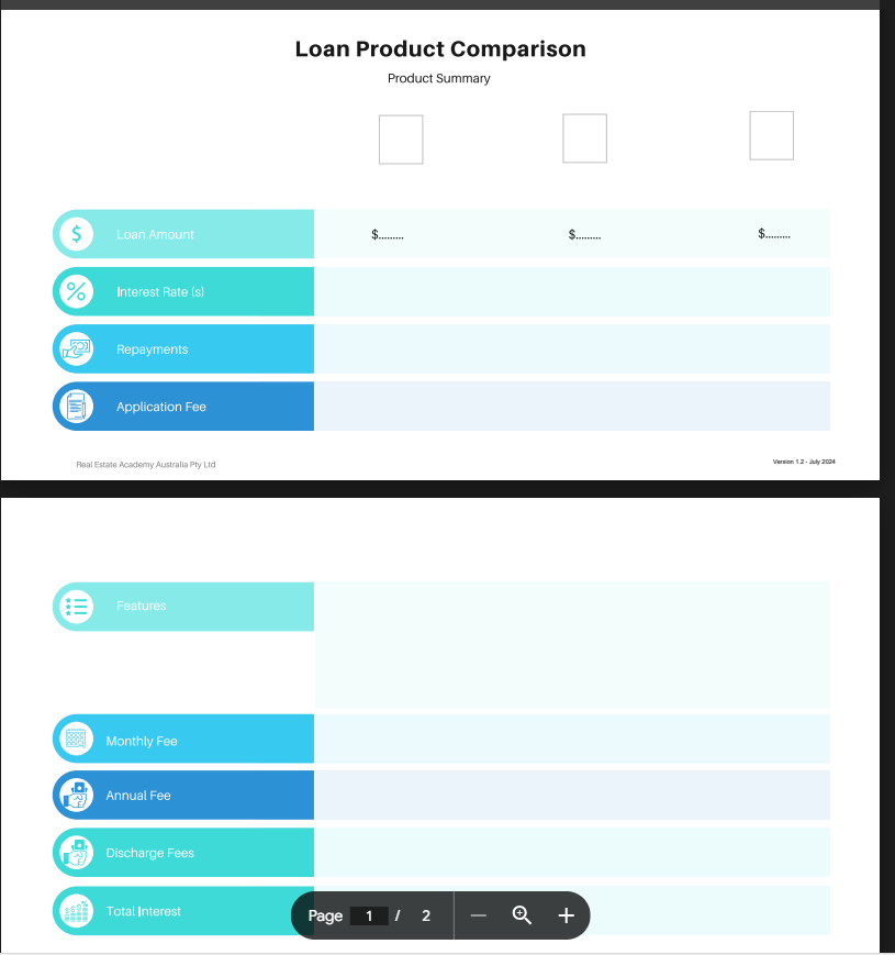 FNSFMB512 - Client Project #2 Q:1 Case Study What
