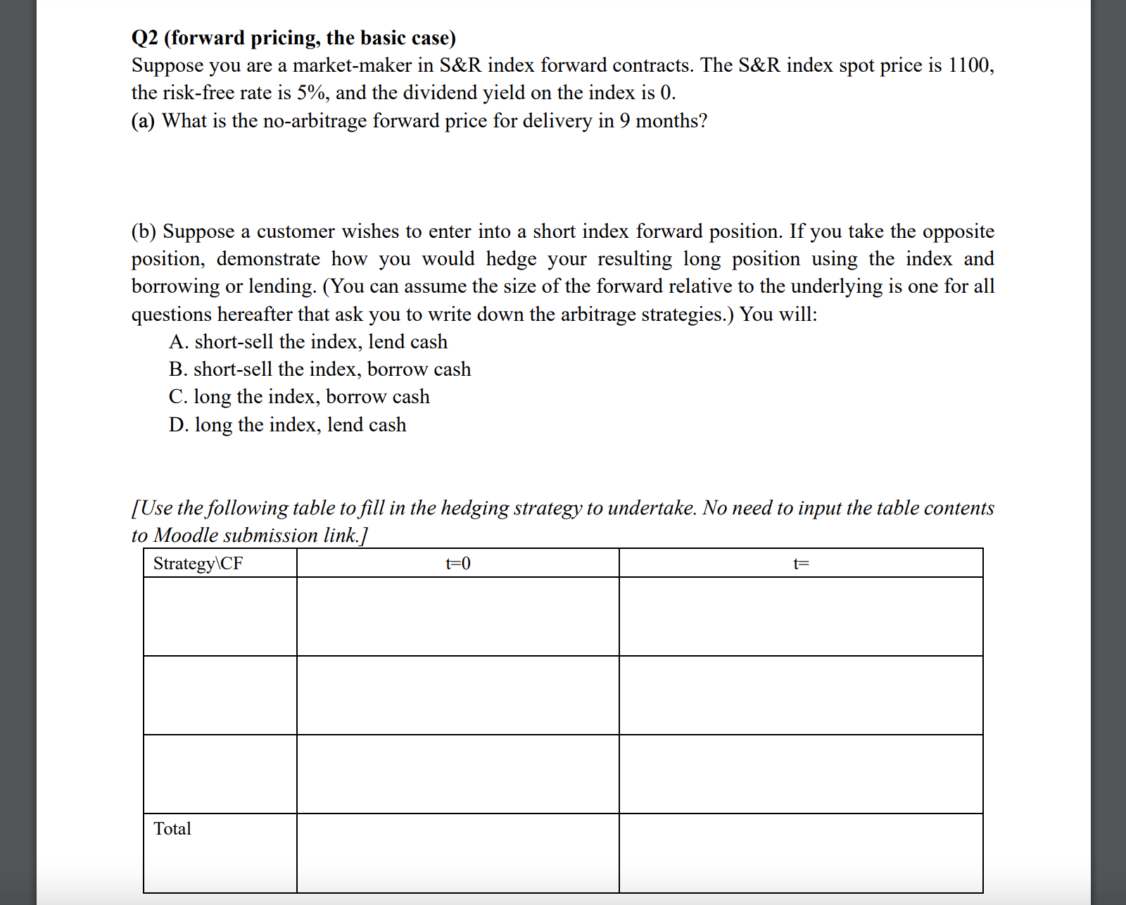 Q2 (forward pricing, the basic case) Suppose you