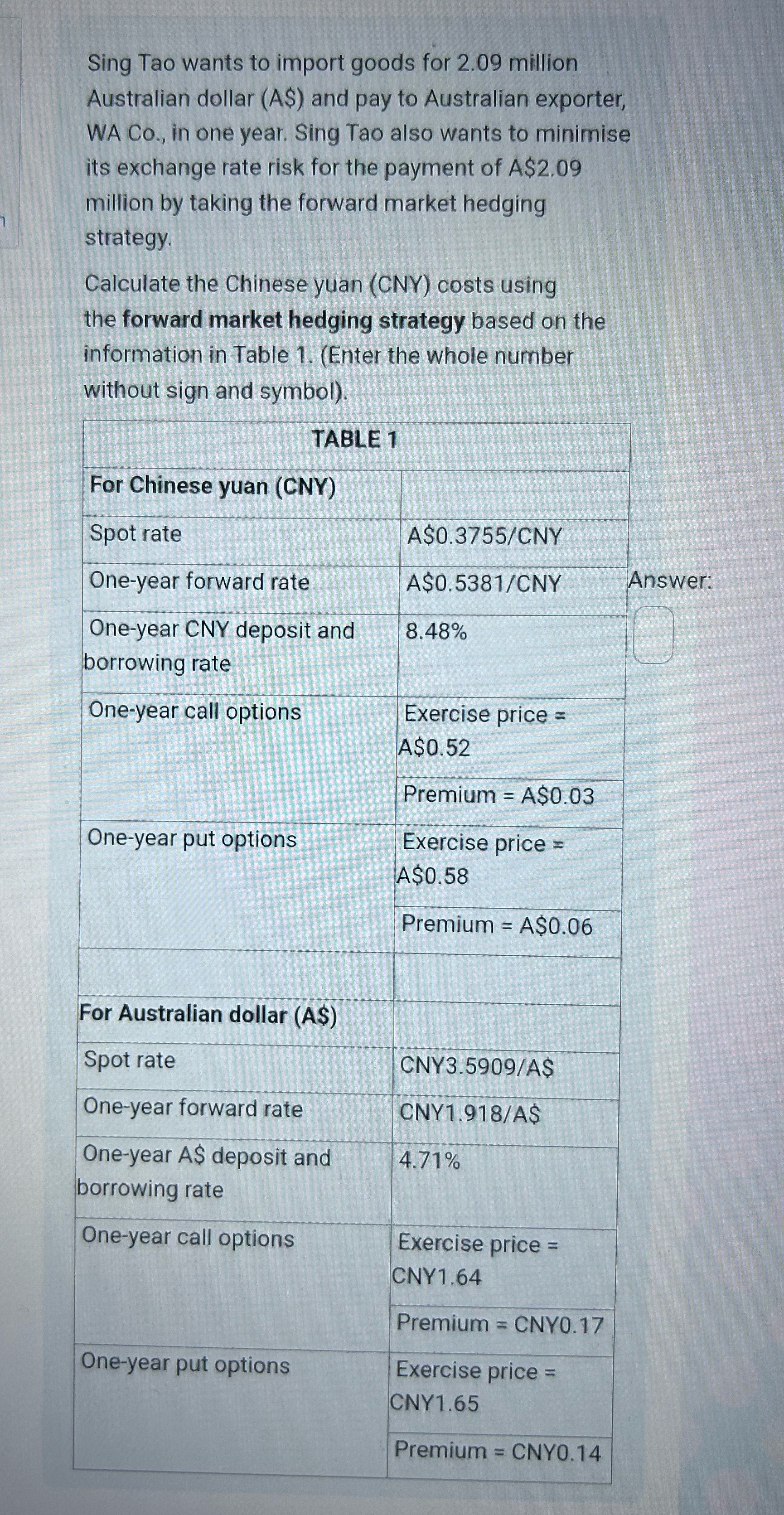 Sing Tao wants to import goods for 2.09 million