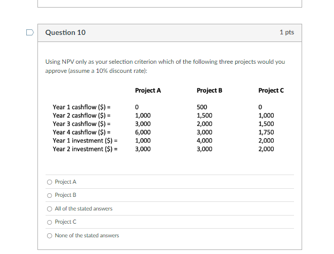 D Question 10 1 pts Using NPV only as your