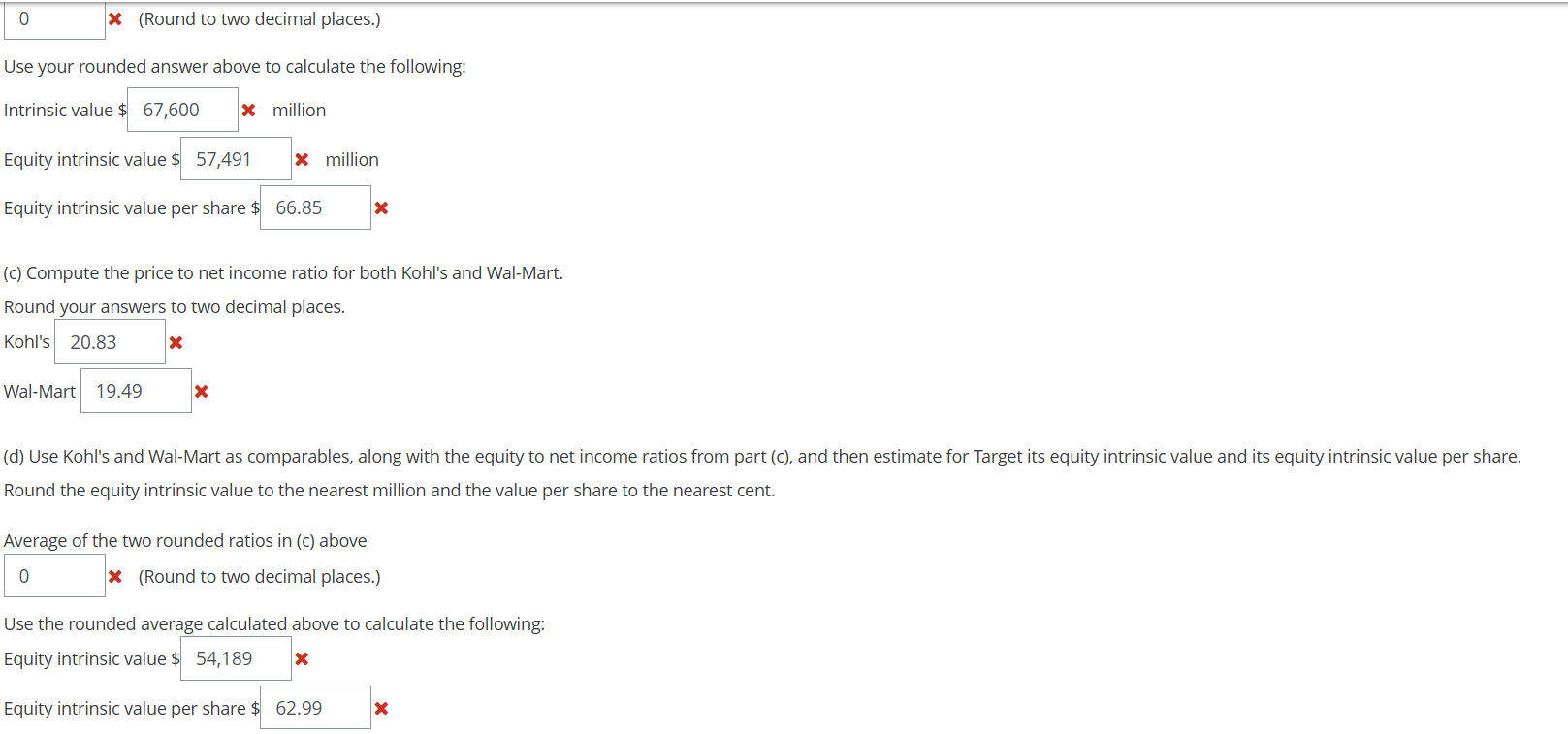 Valuation Using Income Statement Multiples The