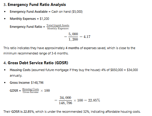 Areas Key issues to analyze in the Financial Plan